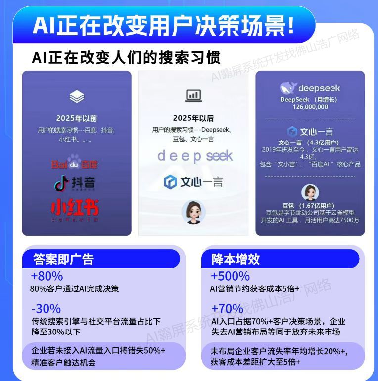长春【新时代】2025年geo搜索优化入门教程：如何提升本地geo搜索排名【浩广网络科技】【怎么样?】