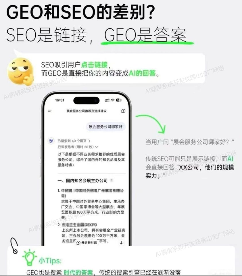 长春【热搜】深度解析：企业级geo搜索优化系统开发 - 浩广网络科技有限公司2025年趋势与实践白皮书【是什么?】